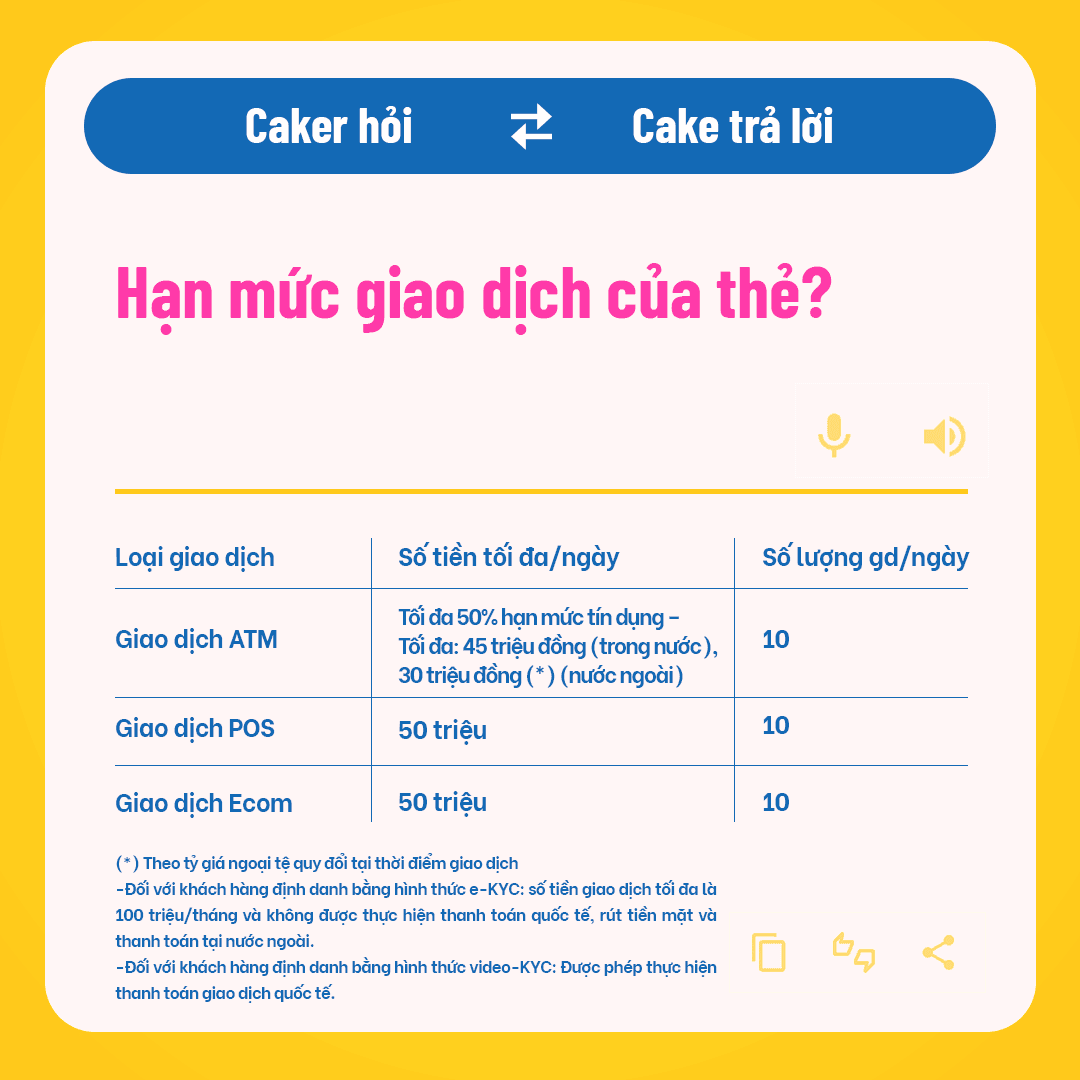 hoi dap the tin dung 5.png