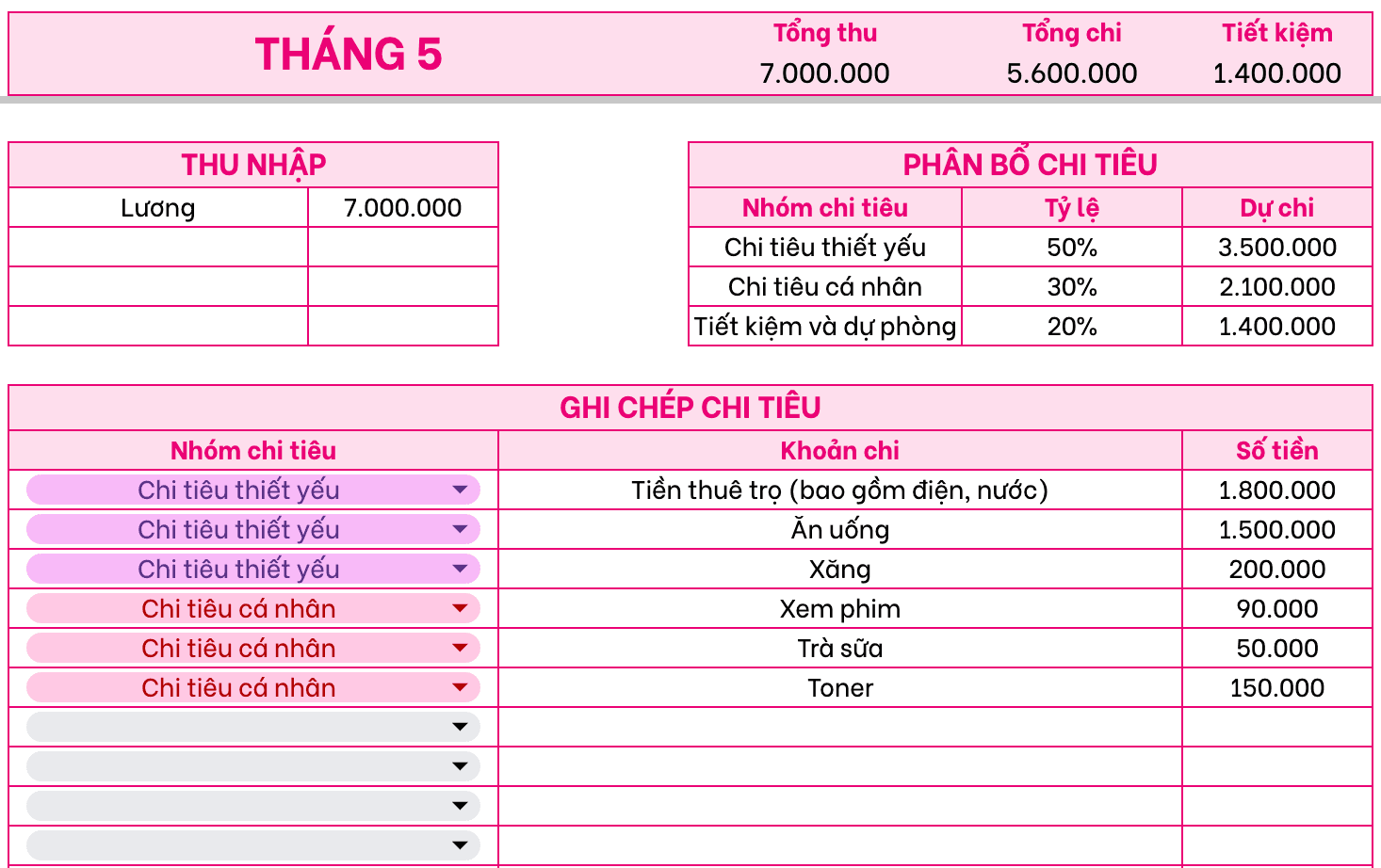 luong-7-trieu-chi-tieu-the-nao-2.png