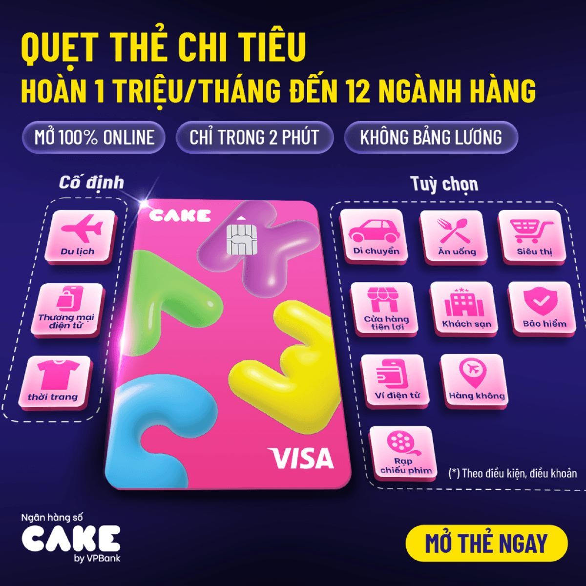 Các hình thức mở thẻ tín dụng không cần chứng minh thu nhập hoặc chứng minh gián tiếp