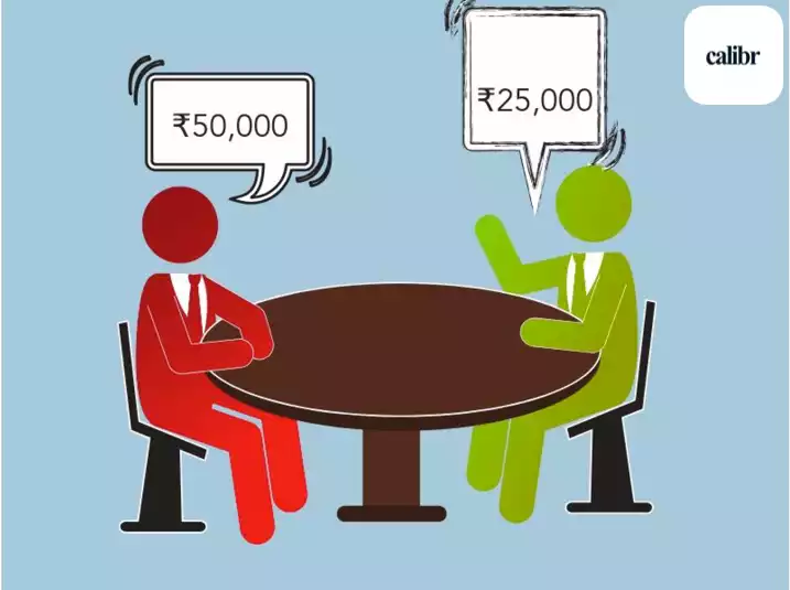 Cover Image of How to negotiate your salary in 2023