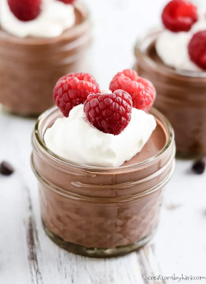 Blender Chocolate Mousse