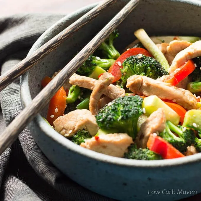 Easy Pork Stir Fry Recipe (low carb)