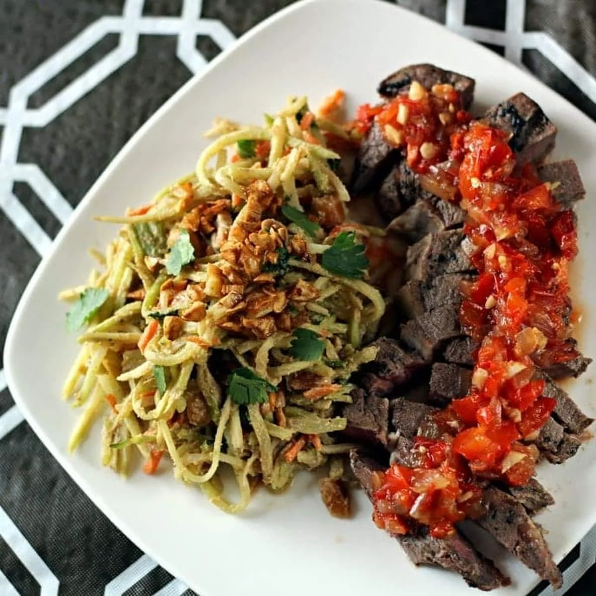 Crying Tiger Steak Recipe (Suea Rong Hai)