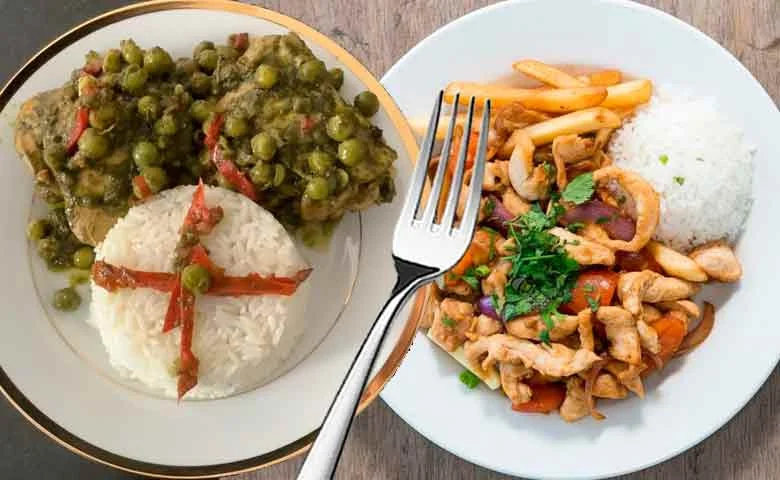 Recetas Fáciles Con Pollo.