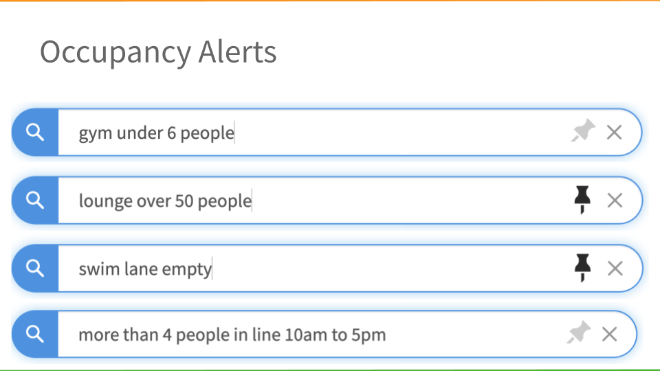 Occupancy counting searches.