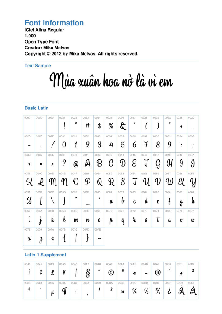Font tiet Viet, Font Viet hoa