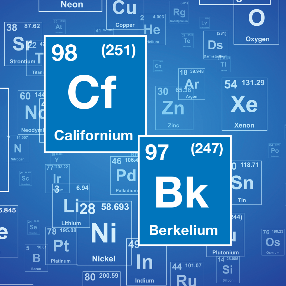 Abstract representation of the table with white text representing the elements