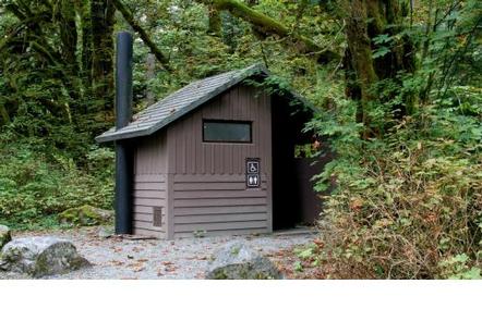 Red Bridge Campground 