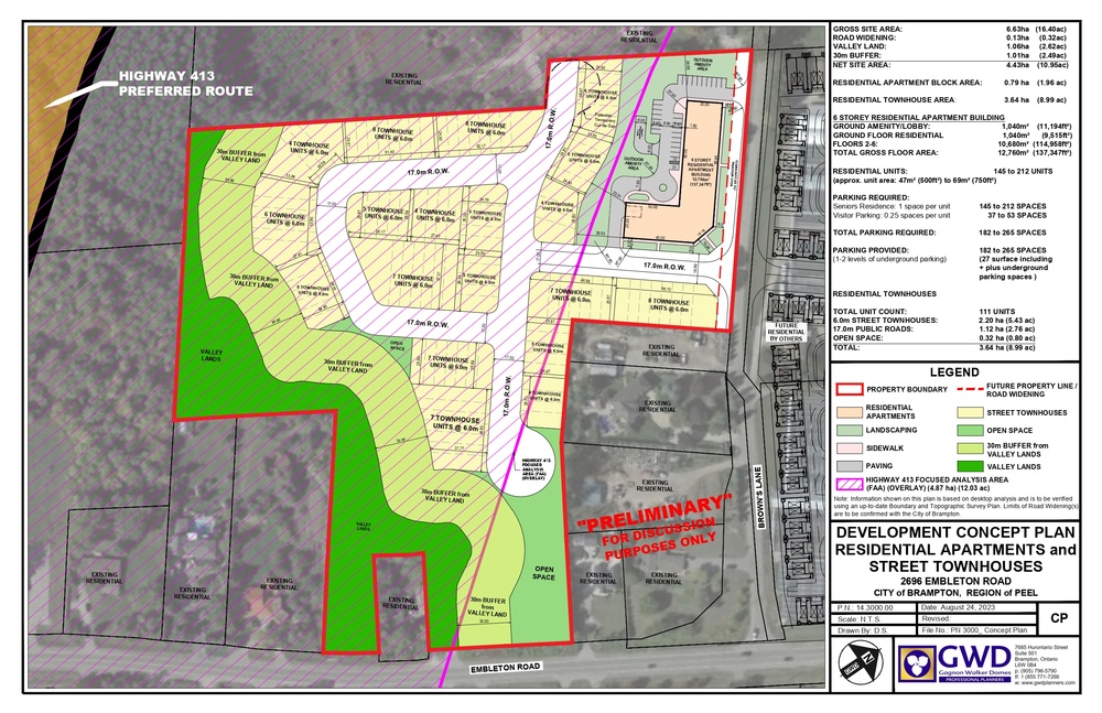 2696 Embleton Rd  Brampton Ontario Canada Sale residential Deep Basi TRI-CITY GOLD REALTY INC