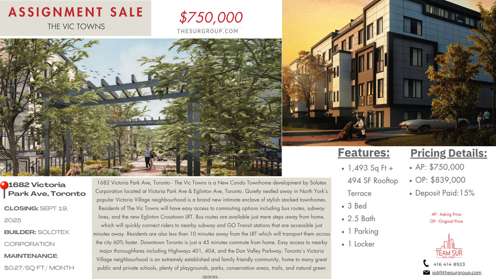 1682 Victoria Park  Ave  Toronto Ontario Canada Sale residential Sur Real Estate Group * ROYAL LEPAGE REAL ESTATE SERVICES LTD. Brokerage*
