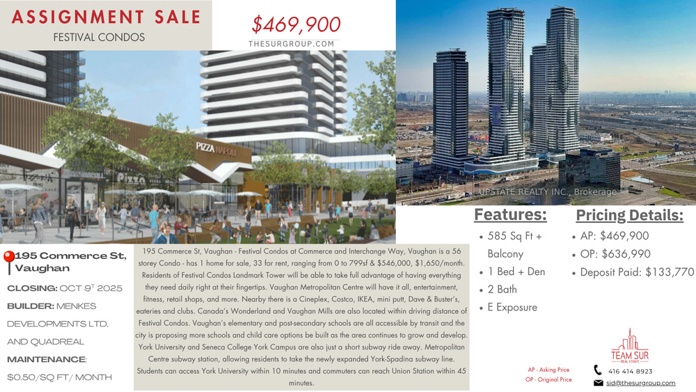 195 Commerce St  Vaughan Ontario Canada Sale residential Sur Real Estate Group * ROYAL LEPAGE REAL ESTATE SERVICES LTD. Brokerage*