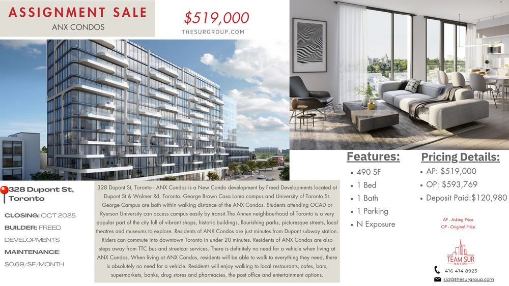 328 Dupont  St  Toronto Ontario Canada Sale residential Sur Real Estate Group * ROYAL LEPAGE REAL ESTATE SERVICES LTD. Brokerage*