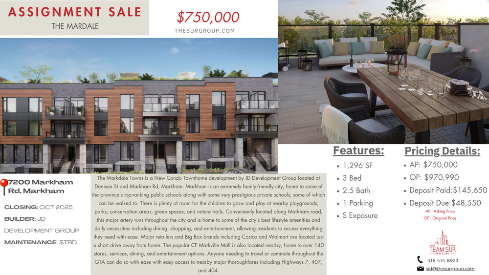 7200 Markham Rd  Markham Ontario Canada Sale residential Sur Real Estate Group * ROYAL LEPAGE REAL ESTATE SERVICES LTD. Brokerage*