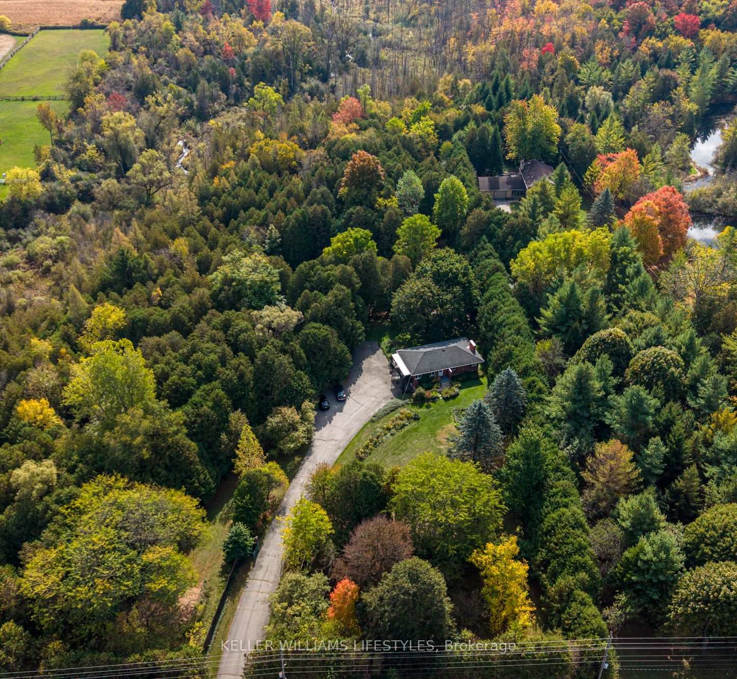 15083 Medway Road Middlesex Centre Ontario Canada Sale residential   STREETCITY REALTY INC., BROKERAGE*