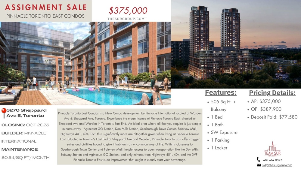 3270 Sheppard Ave E Toronto Ontario Canada Sale residential Sur Real Estate Group * ROYAL LEPAGE REAL ESTATE SERVICES LTD. Brokerage*