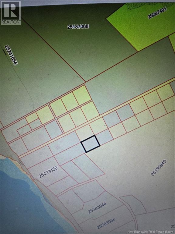 . Bas de L'Allee Street Richibouctou-Village New Brunswick Canada Sale commercial   RE/MAX AVANTE