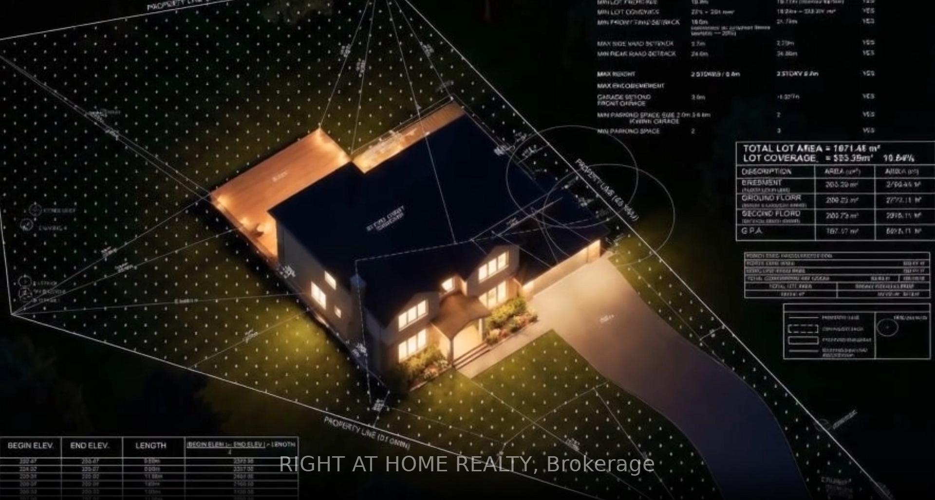 50 East Crest Hamilton Ontario Canada Sale residential William (Bill) Kovacs Right at Home Realty, Brokerage*