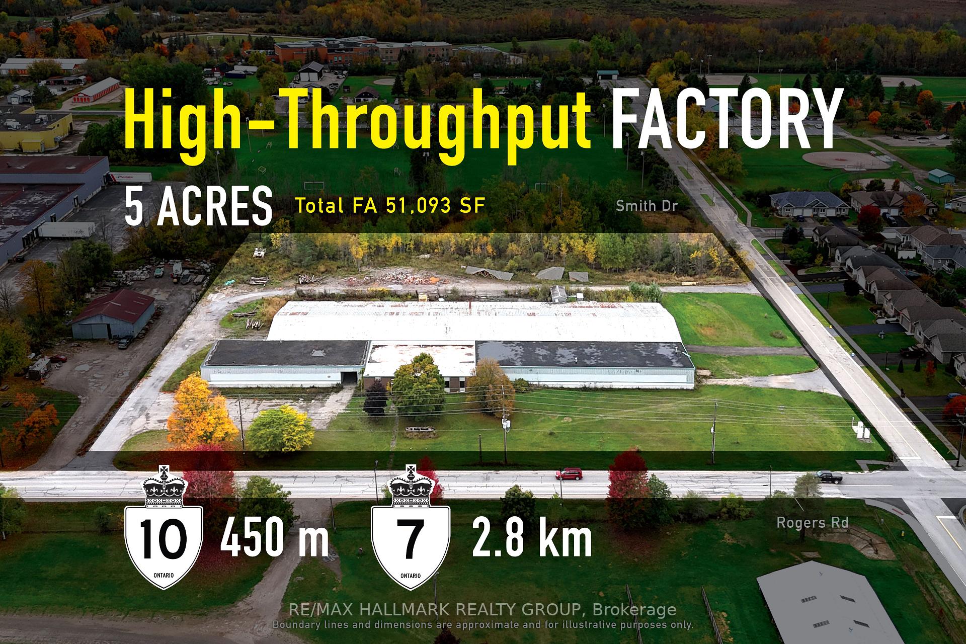 1847 Rogers Road Perth Ontario Canada Sale commercial Sandi Branker Zolo Realty, Brokerage*