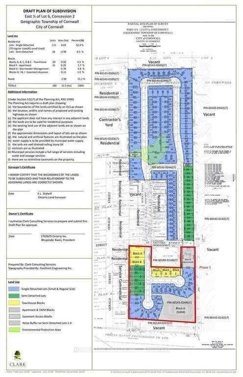 0 St Antoine Street Cornwall Ontario Canada Sale commercial   Royal Star Realty Inc., Brokerage*