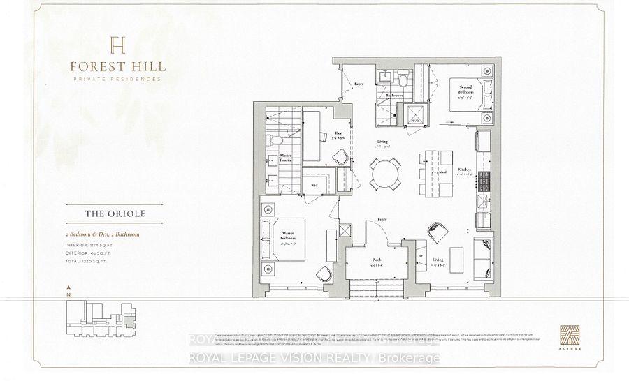 101 - 2 Forest Hill Road Toronto Ontario Canada Sale residential Stella Kvaterman RE/MAX PRIME PROPERTIES