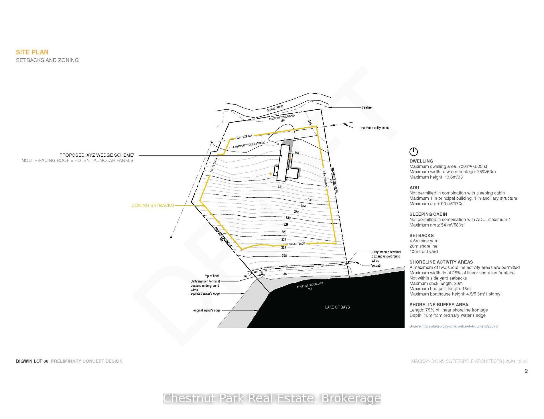 Land/Vacant Land's Image 8