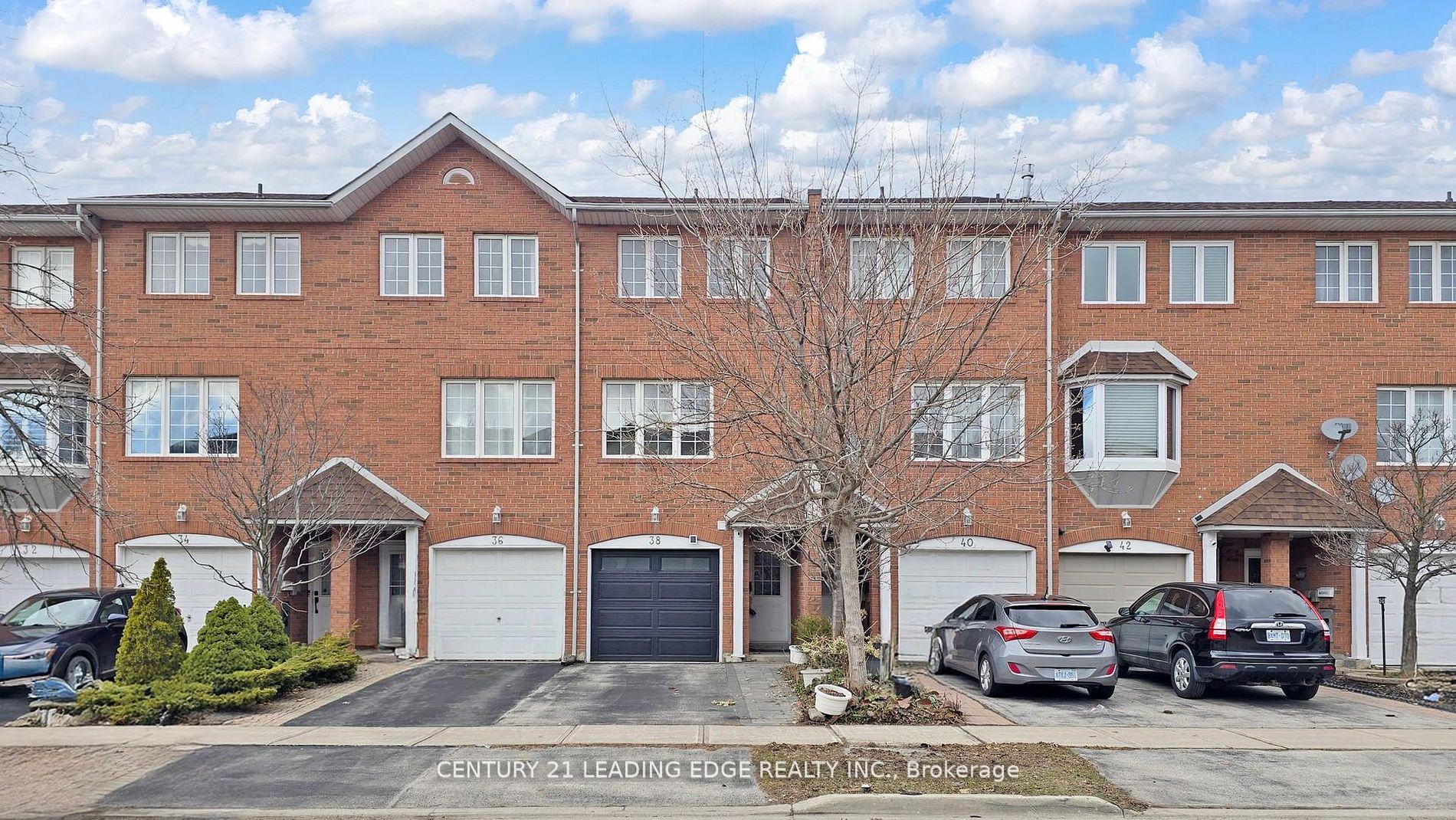38 Rumi Crescent Toronto Ontario Canada Sale residential   Canfin Realty Services Inc.