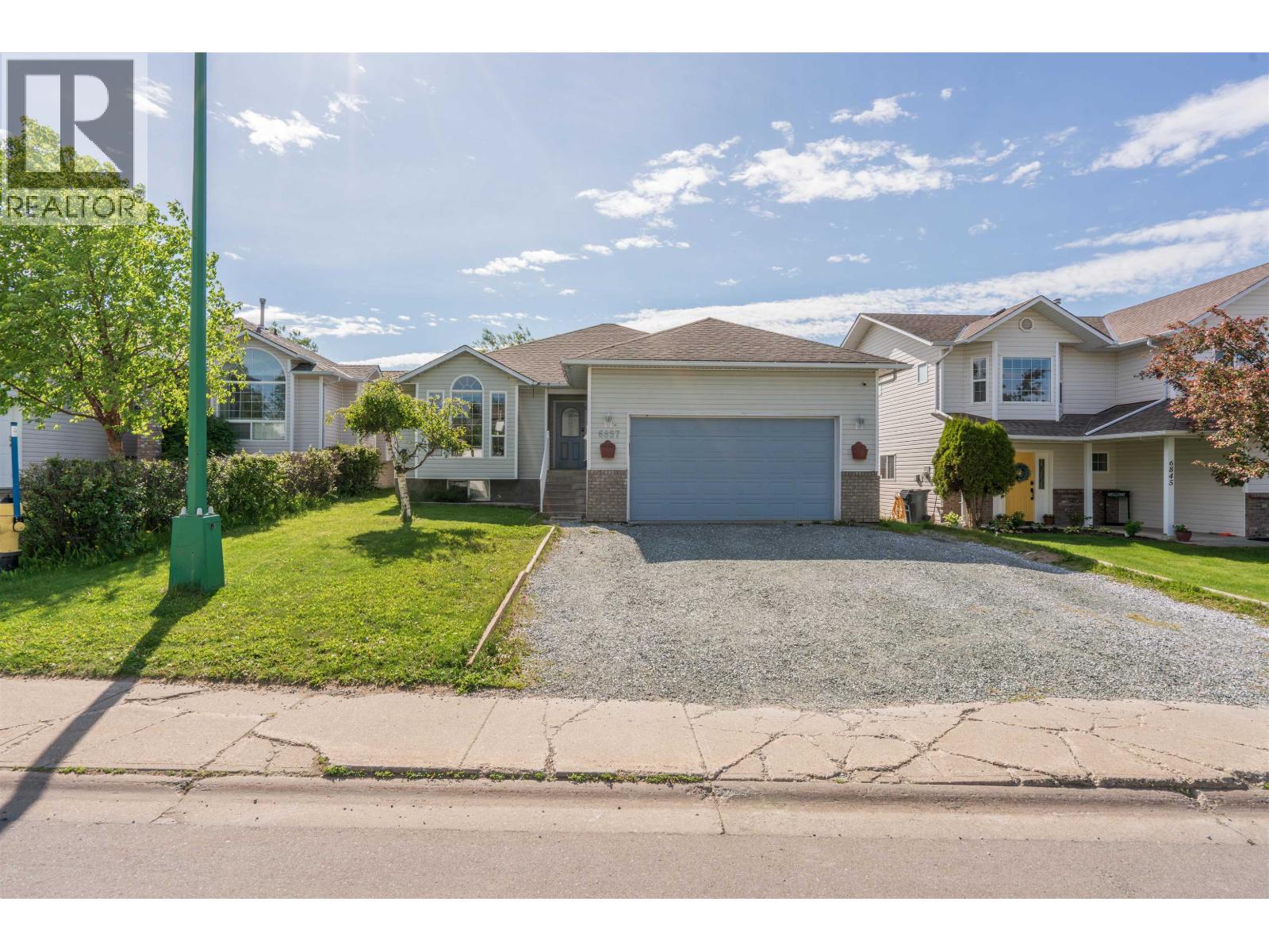 6857 WESTGATE AVENUE Prince George British Columbia Canada Sale residential Ravi Kant RE/MAX Core Realty