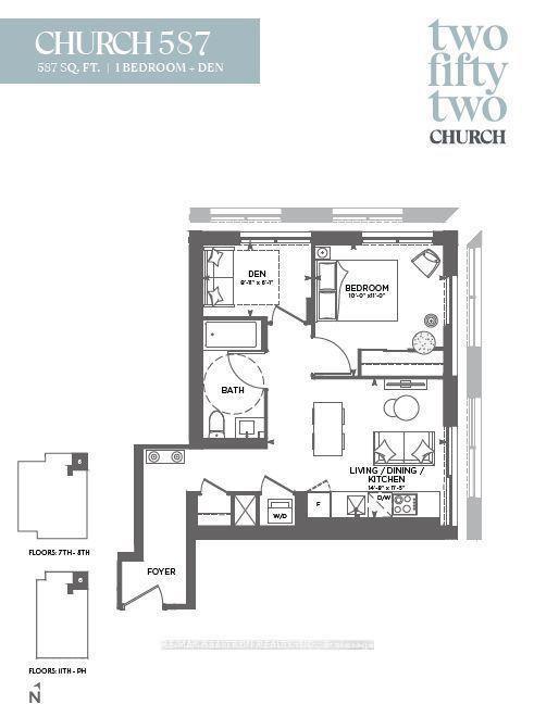 2906 - 252 Church Street Toronto Ontario Canada Sale residential NAWEL  SETH TRAIL BLAZERS REALTY Brokerage 