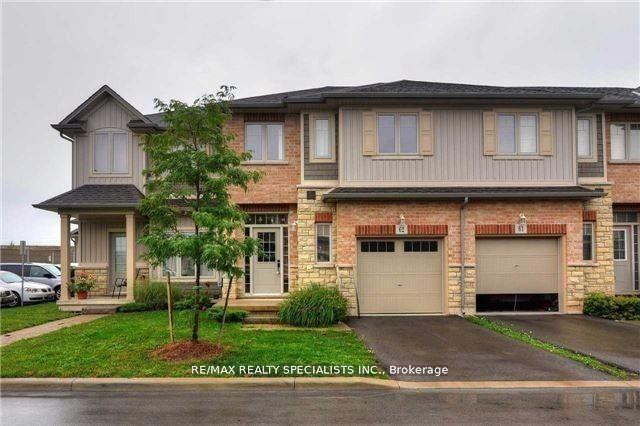 62 - 8 Lakelawn Road Grimsby Ontario Canada Rented residential Gurdeep Sandhu Brokerage Information: Not available, please contact website owner