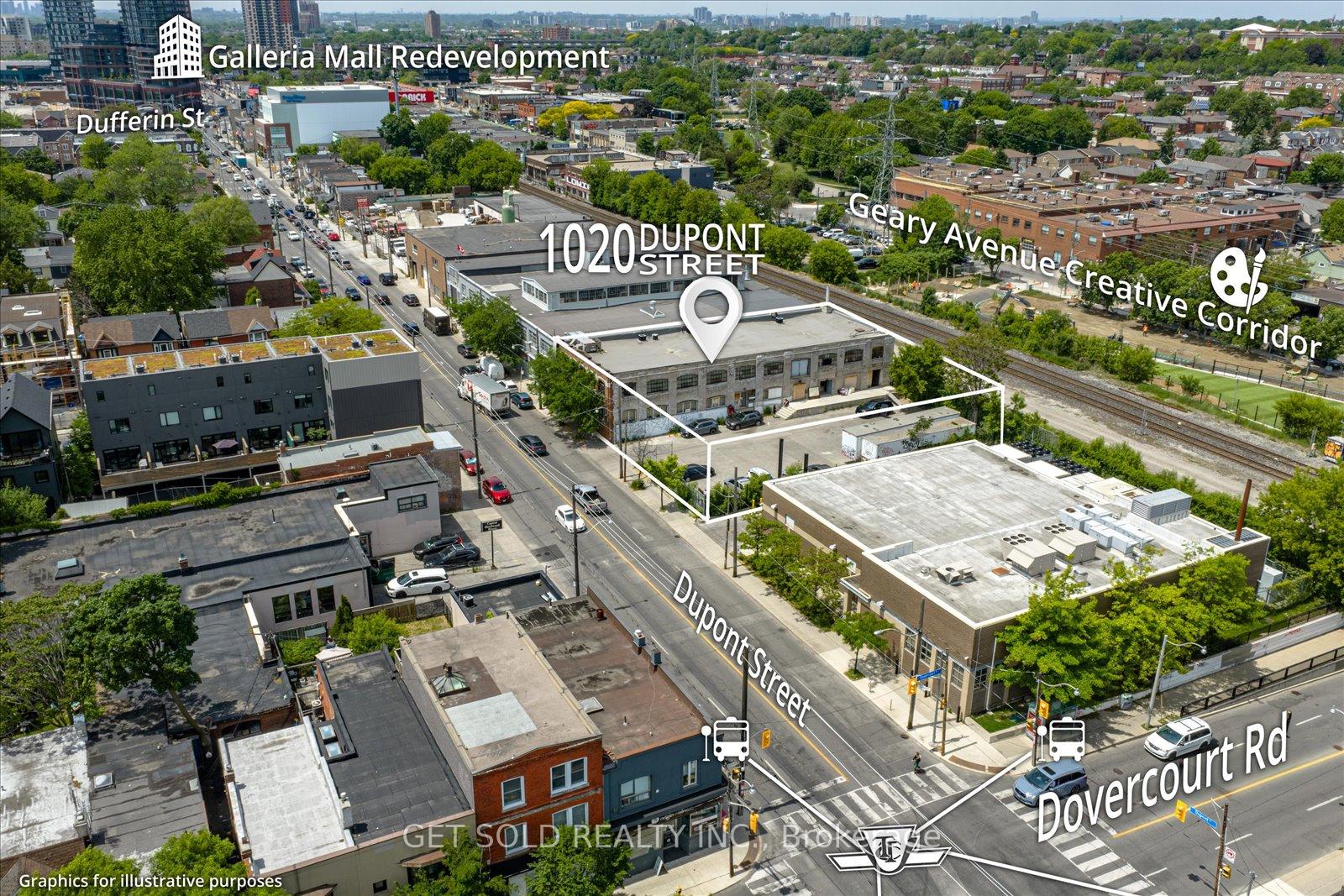 1020 Dupont Street Toronto Ontario Canada Sale commercial Gary Nusca, Bridgecan Realty Corp., Brokerage*