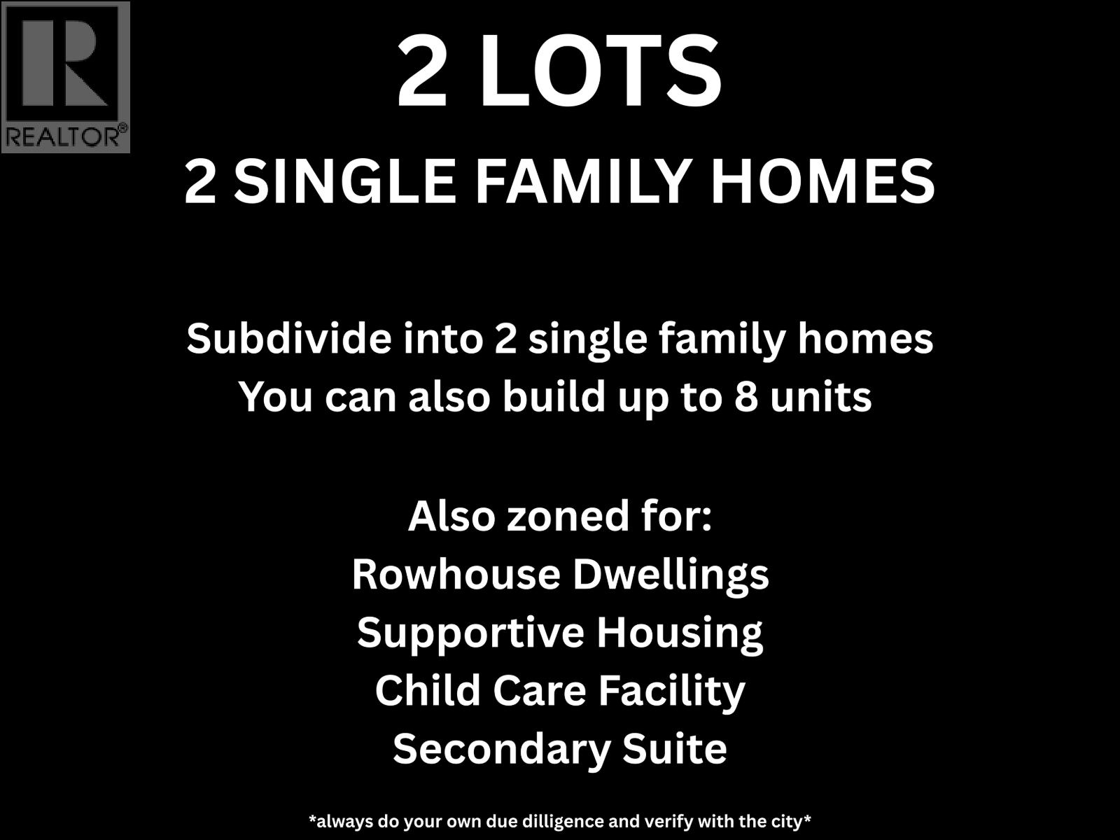5987 MALVERN AVENUE Burnaby British Columbia Canada Sale residential Gonzalo Santos PREC Real Broker B.C. Ltd.