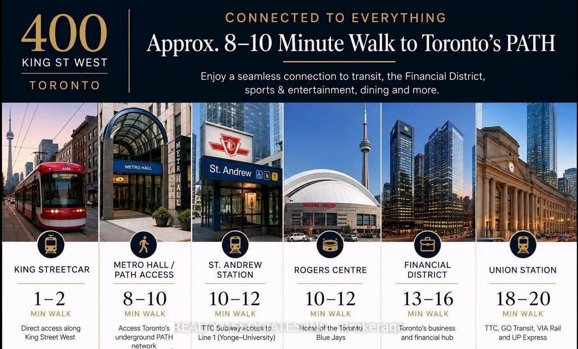 2708 - 400 King Street W, Toronto 2