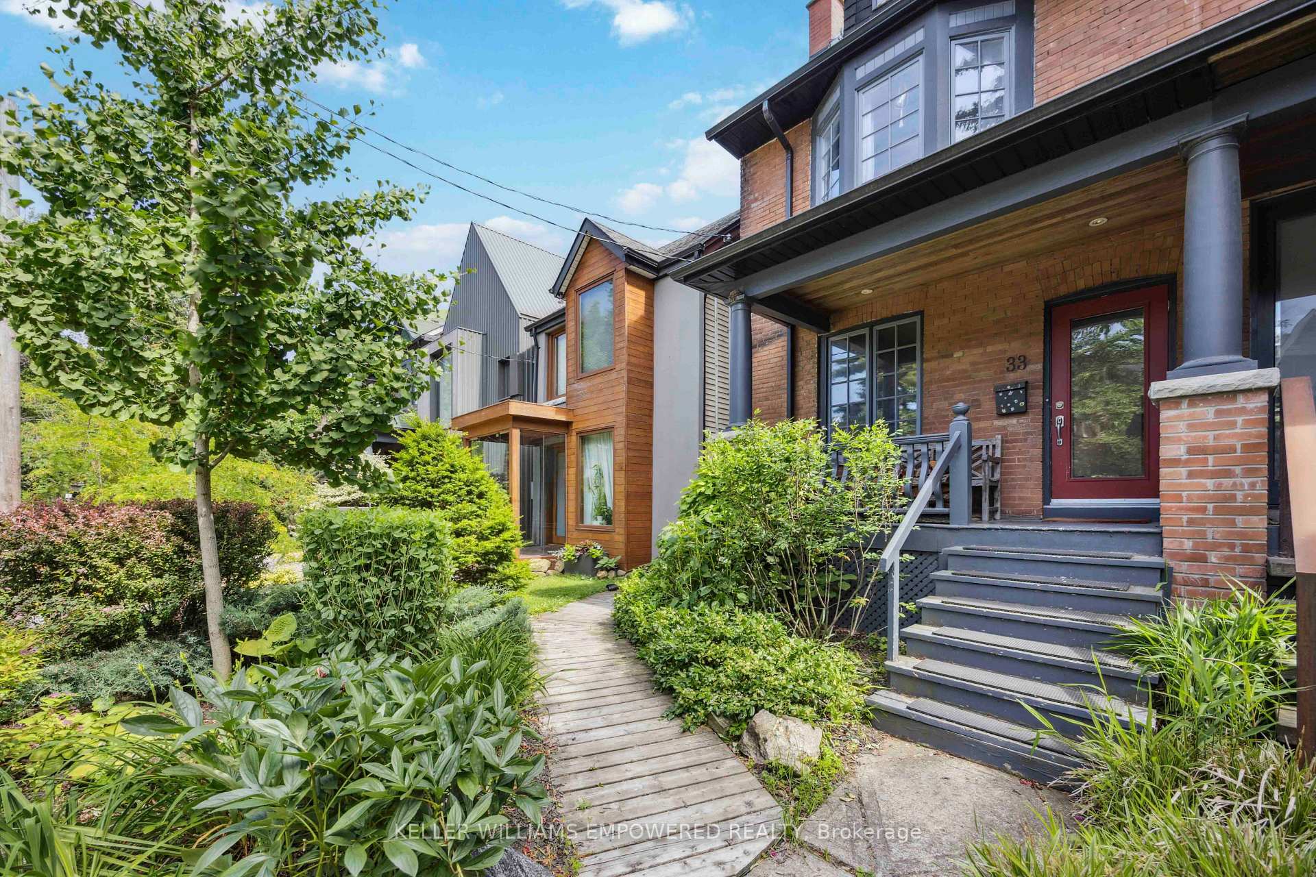 Basement - 33 Garden Avenue, Toronto 3
