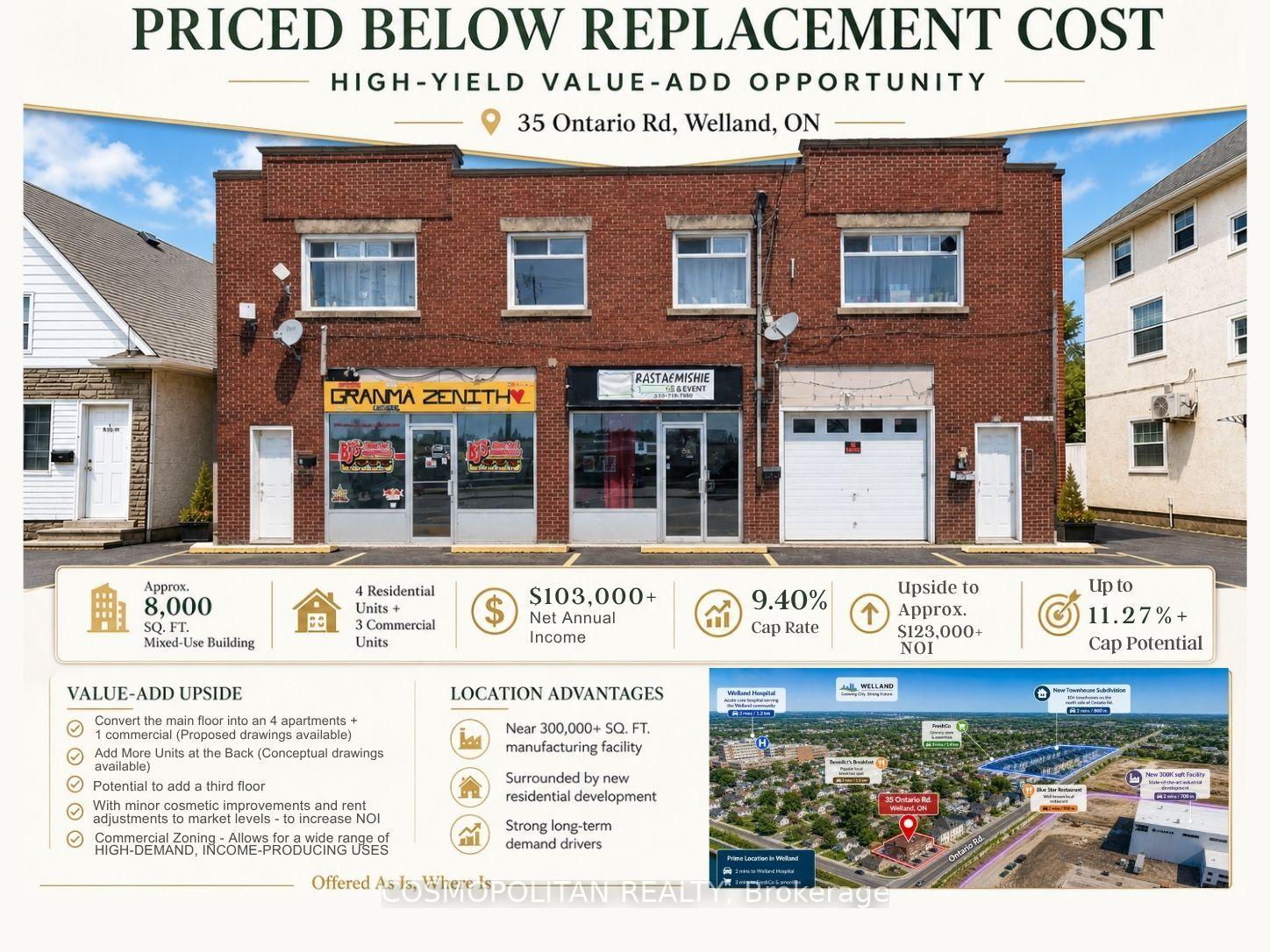 35 Ontario Road Welland Ontario Canada Sale commercial   COSMOPOLITAN REALTY BROKERAGE