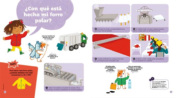 Ilustración de ¿Sabes cómo funciona?