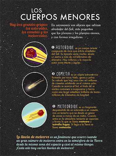 Ilustración de ¡Mira al cielo!