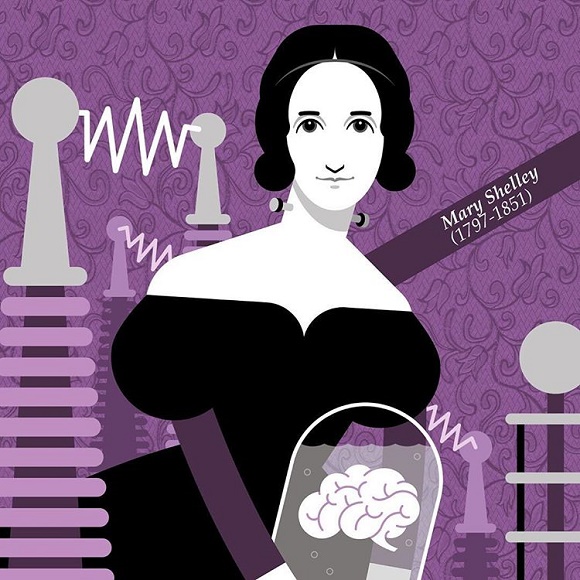 Ilustración de DAMNED Writers