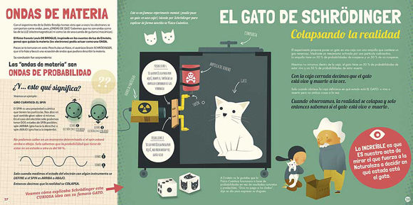 Ilustración de Mi primer libro de Física Cuántica