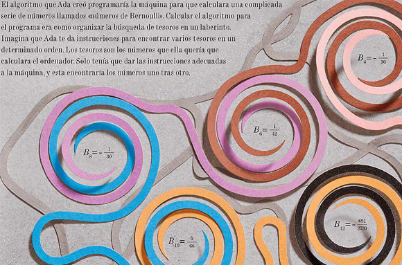 Ilustración de Las ideas de Ada