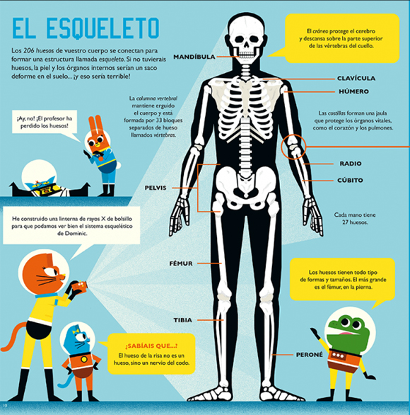 Ilustración de El Profesor Astro Cat y La Odisea del Cuerpo Humano