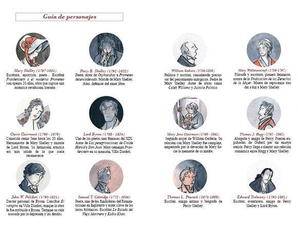 Ilustración de Mary Shelley. La muerte del monstruo