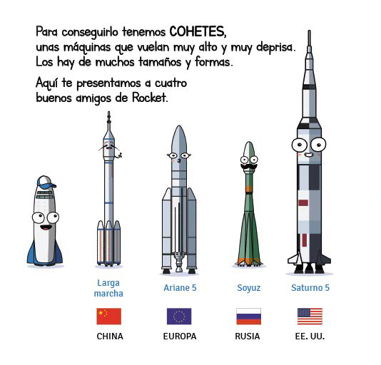 Ilustración de Astronáutica