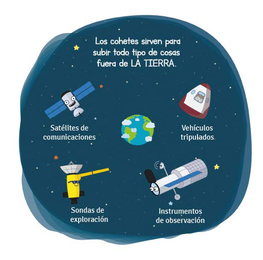 Ilustración de Astronáutica