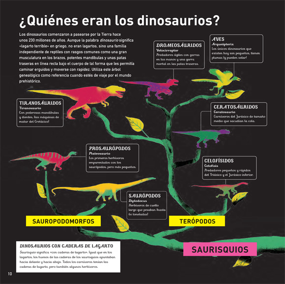 Ilustración de La era de los dinosaurios