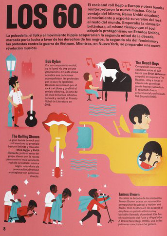 Ilustración de Historia ilustrada del rock