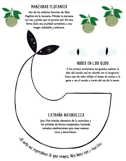 Ilustración de Historia del arte en 21 gatos