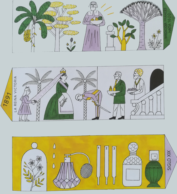 Ilustración de Los viajes perfumados