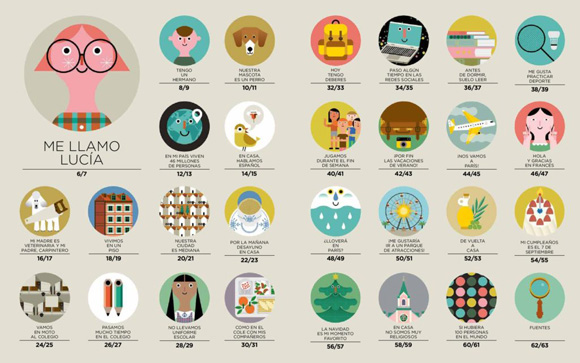 Ilustración de Yo y el mundo. Una historia tipográfica