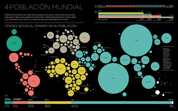 Ilustración de Yo y el mundo. Una historia tipográfica