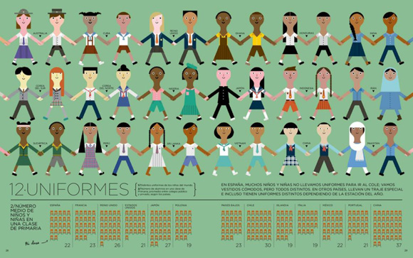Ilustración de Yo y el mundo. Una historia tipográfica